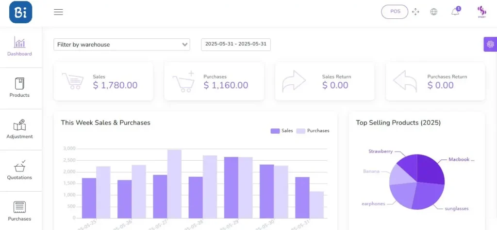 Business inFlow__dashboard